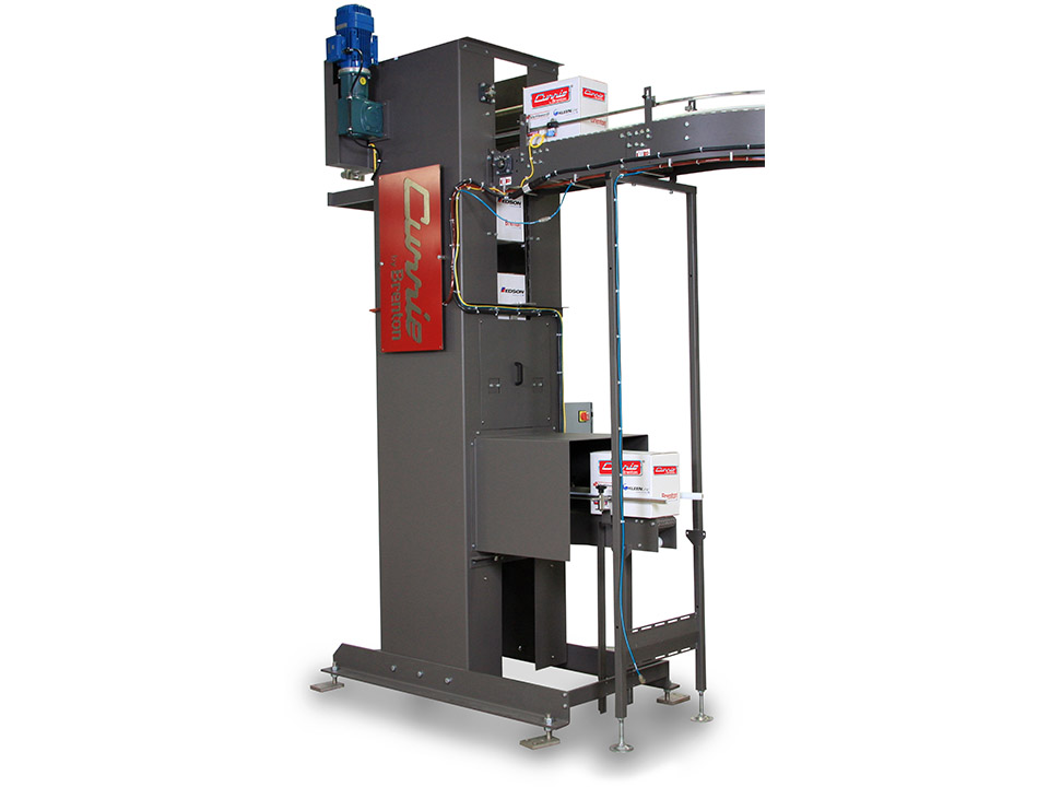 Case Elevators Palletized Case Elevator Material Handling Equipment